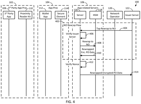 Network operator rewrap flow, drawing sheet 4 from US 2026/0246633 A1