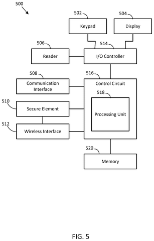 Device hardware architecture diagram, drawing sheet 5 from US 2026/0246633 A1