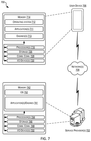 Network connection system architecture, drawing sheet 7 from US 2026/0246633 A1