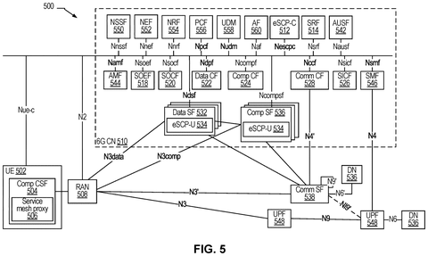 Disaggregated radio access network options, drawing sheet 7 from US 2026/0246671 A1