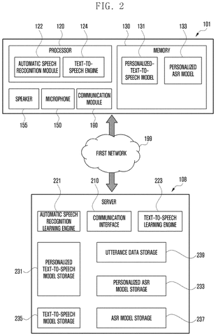 Speech and language model servers, drawing sheet 2 from US 2026/0246751 A1