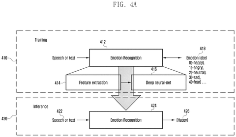 Emotion recognition training and inference, drawing sheet 5 from US 2026/0246751 A1