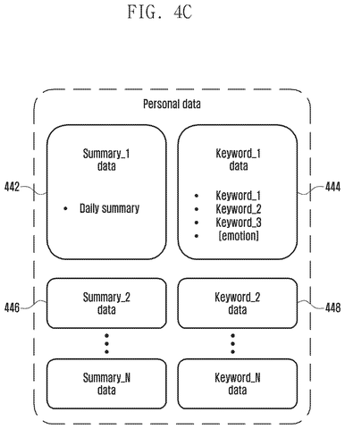 Calendar interface with scheduling prompts, drawing sheet 7 from US 2026/0246751 A1