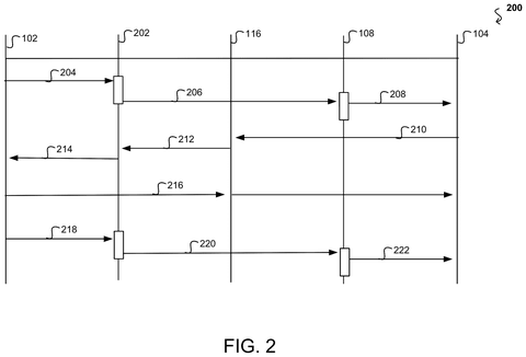 Message sequence for secure connections, drawing sheet 2 from US 2026/0246761 A1