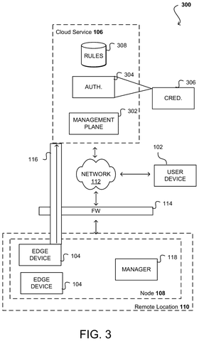 Cloud service and management components, drawing sheet 3 from US 2026/0246761 A1