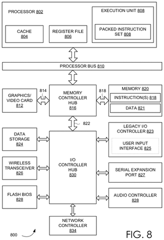 Processor and memory hardware diagram, drawing sheet 8 from US 2026/0246761 A1