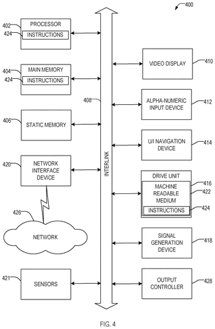 Hardware components of processing system, drawing sheet 5 from US 2026/0246790 A1