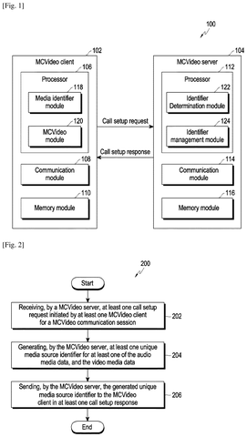 Client and server system architecture, drawing sheet 1 from US 2026/0246820 A1