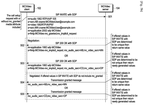 Call setup message exchange sequence, drawing sheet 5 from US 2026/0246820 A1