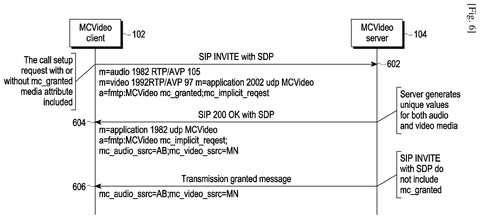 Server-generated media identifier sequence, drawing sheet 6 from US 2026/0246820 A1