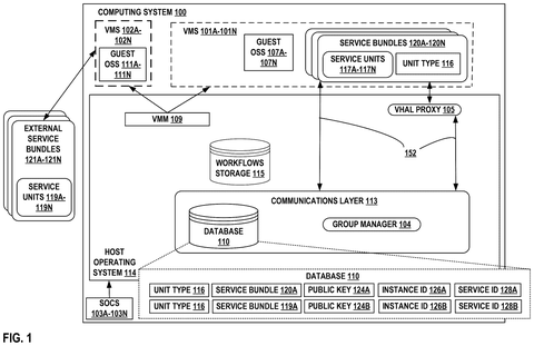 Distributed vehicle computing architecture, drawing sheet 1 from US 2026/0246836 A1