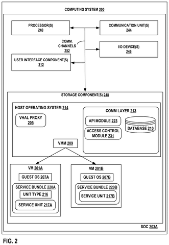 System hardware and software components, drawing sheet 2 from US 2026/0246836 A1