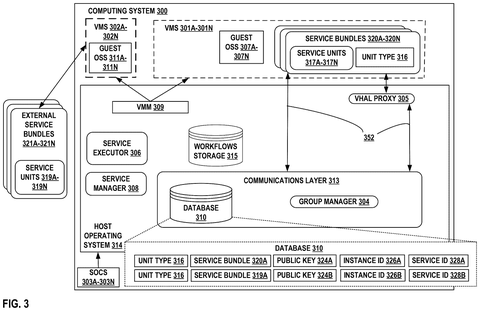 Computing system with service management, drawing sheet 3 from US 2026/0246836 A1