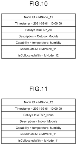 Node installation request data structure, drawing sheet 8 from US 2026/0246841 A1