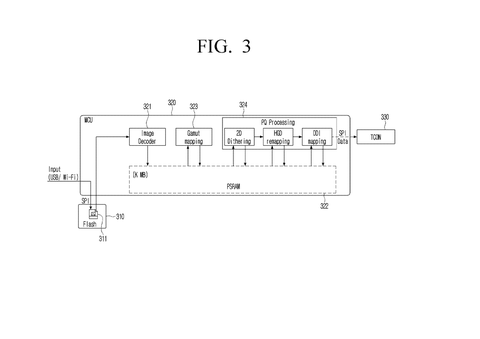 Microcontroller memory and processing pipeline, drawing sheet 3 from US 2026/0246891 A1