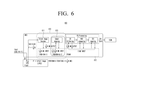 Iterative processing of video blocks, drawing sheet 6 from US 2026/0246891 A1