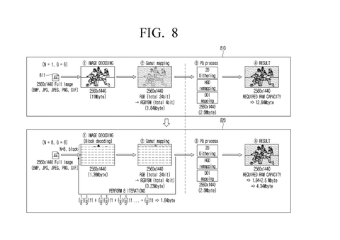 Comparison of memory usage efficiency, drawing sheet 8 from US 2026/0246891 A1