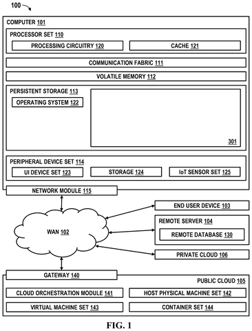 Computer network and cloud infrastructure, drawing sheet 1 from US 2026/0246893 A1