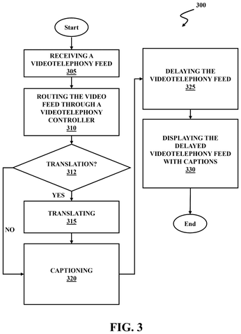 Call translation and captioning flowchart, drawing sheet 3 from US 2026/0246893 A1