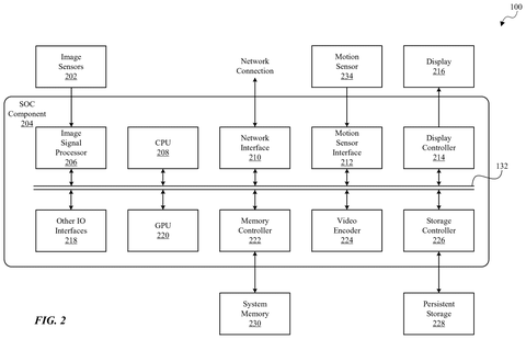 System-on-chip block diagram, drawing sheet 2 from US 2026/0246905 A1