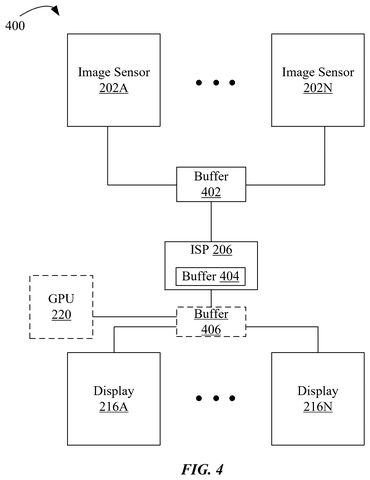 Sensor and display data flow, drawing sheet 4 from US 2026/0246905 A1