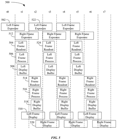 Timing diagram for frame processing, drawing sheet 5 from US 2026/0246905 A1