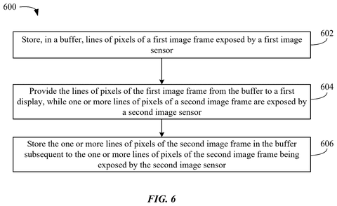 Flowchart for frame buffering steps, drawing sheet 6 from US 2026/0246905 A1