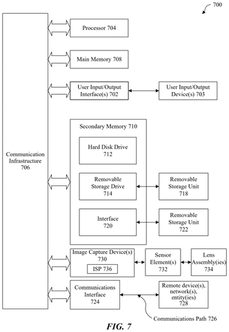 Computing system architecture block diagram, drawing sheet 7 from US 2026/0246905 A1