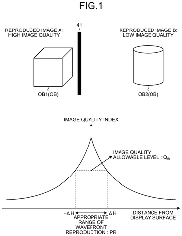 Image quality versus viewing distance, drawing sheet 1 from US 2026/0246910 A1