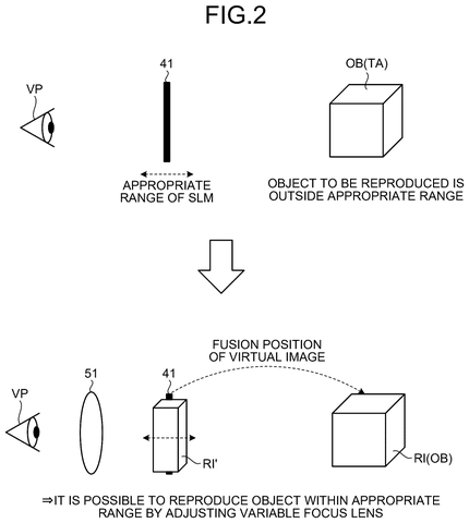 Adjusting focus for distant objects, drawing sheet 2 from US 2026/0246910 A1