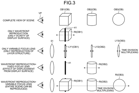 Scene reconstruction using time multiplexing, drawing sheet 3 from US 2026/0246910 A1