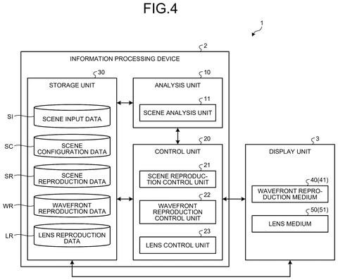 System architecture and data flow, drawing sheet 4 from US 2026/0246910 A1