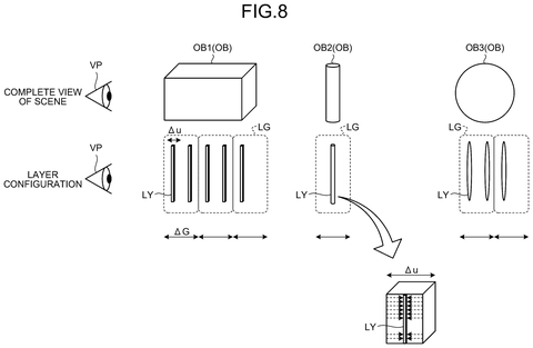 Layer configuration for 3D scenes, drawing sheet 8 from US 2026/0246910 A1