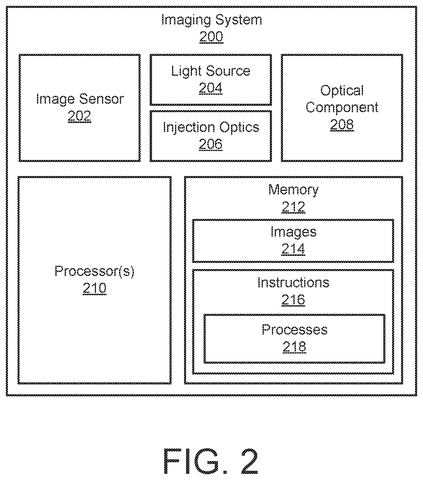 System architecture and memory components, drawing sheet 2 from US 2026/0246912 A1