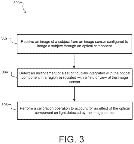 Steps for performing optical calibration, drawing sheet 3 from US 2026/0246912 A1