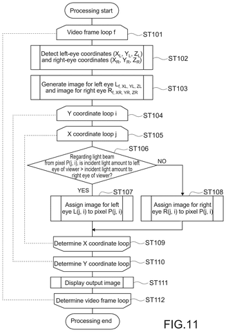 Dual-eye tracking flowchart, drawing sheet 7 from US 2026/0246915 A1