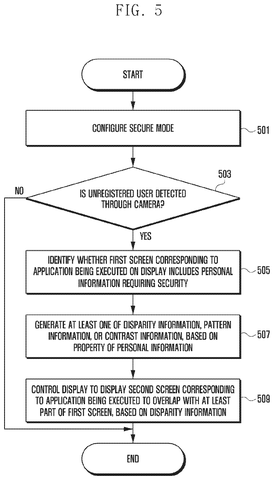 Facial recognition through front camera, drawing sheet 7 from US 2026/0246917 A1