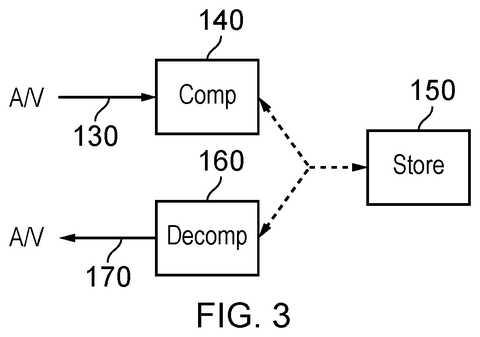 Storage device interface, drawing sheet 3 from US 2026/0246931 A1