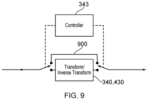 Predictive video processing circuit, drawing sheet 8 from US 2026/0246931 A1