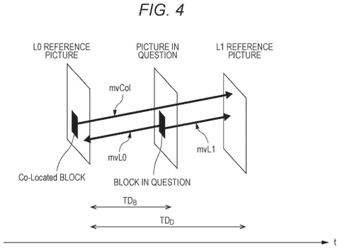 Temporal vector displacement timeline, drawing sheet 4 from US 2026/0246963 A1