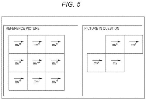 Reference and target pixel blocks, drawing sheet 5 from US 2026/0246963 A1