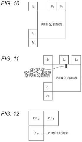 Prediction unit neighbor positions, drawing sheet 8 from US 2026/0246963 A1