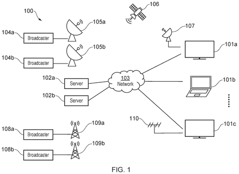 Network system architecture and connections, drawing sheet 1 from US 2026/0246991 A1