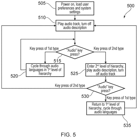 Audio switching logic flowchart, drawing sheet 6 from US 2026/0246991 A1