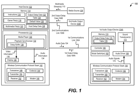System architecture block diagram, drawing sheet 1 from US 2026/0246993 A1