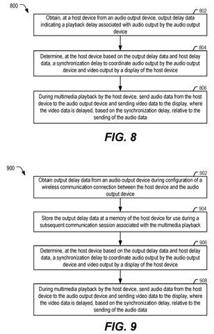 Host device synchronization process, drawing sheet 6 from US 2026/0246993 A1