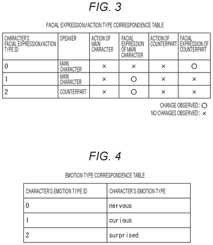 Facial expression and action types, drawing sheet 3 from US 2026/0247012 A1