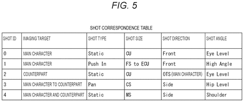 Character emotion types, drawing sheet 4 from US 2026/0247012 A1