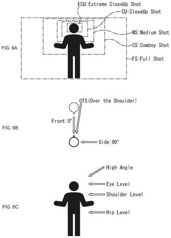 Camera shot types and angles, drawing sheet 5 from US 2026/0247012 A1