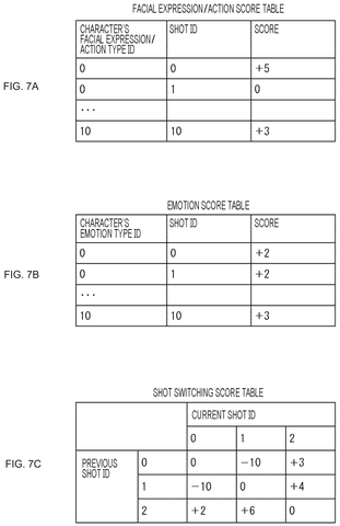 Facial expression and emotion scores, drawing sheet 6 from US 2026/0247012 A1